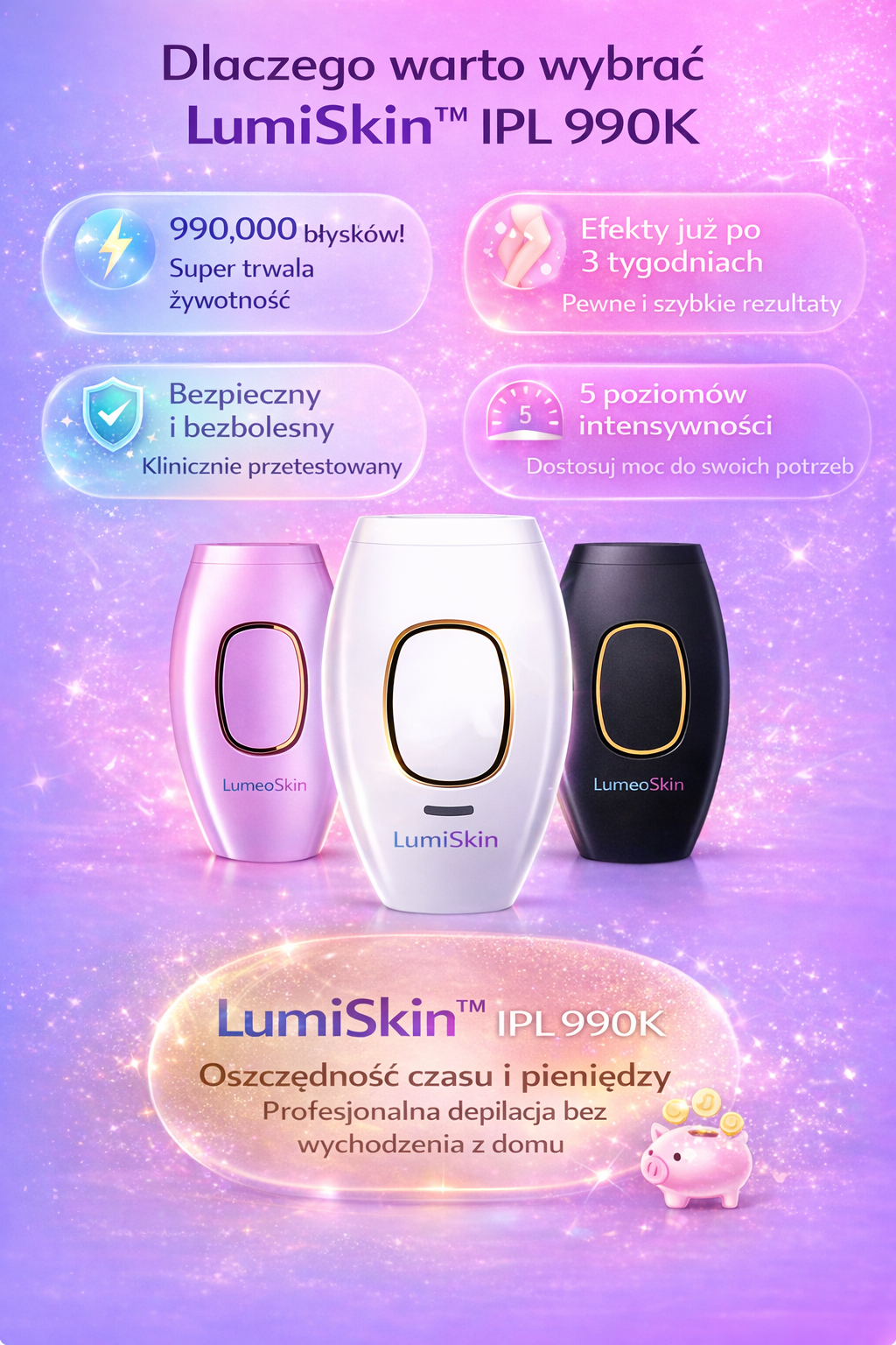 LumiSkin™ IPL 990K